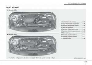 Hyundai-i40-manuale-del-proprietario page 20 min