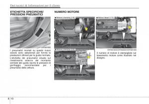 Hyundai-i40-manuale-del-proprietario page 672 min