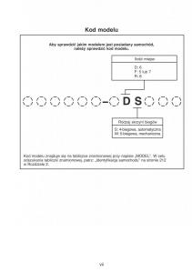 instrukcja-obsługi-Toyota-Previa-Toyota-Previa-II-2-instrukcja page 8 min