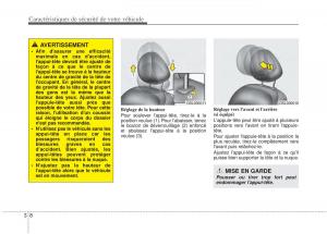 KIA-Sportage-III-3-manuel-du-proprietaire page 21 min