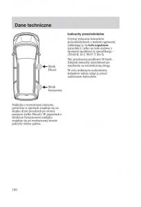 manual-Ford-Galaxy-Ford-Galaxy-II-2-instrukcja page 182 min