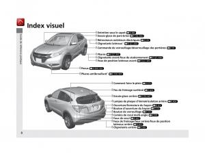 manual-Honda-HR-V-Honda-HR-V-II-2-manuel-du-proprietaire page 9 min