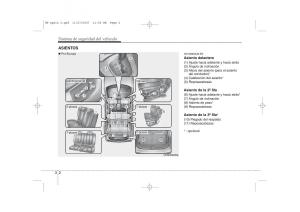 manual--KIA-Carens-II-2-manual-del-propietario page 16 min
