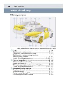 Lexus-IS300h-III-3-instrukcja-obslugi page 14 min