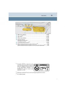 manual-Lexus-IS300h-III-3-manuel-du-proprietaire page 23 min