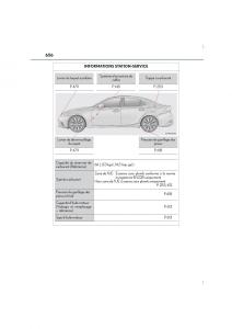 Lexus-IS300h-III-3-manuel-du-proprietaire page 656 min