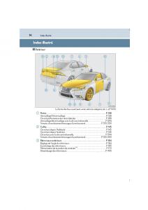 manual-Lexus-IS300h-III-3-manuel-du-proprietaire page 14 min