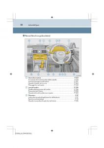 manual-Lexus-IS200t-III-3-manuale-del-proprietario page 22 min