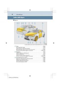 manual-Lexus-IS200t-III-3-manuale-del-proprietario page 12 min
