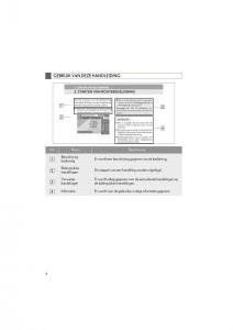 manual-Lexus-IS200t-III-3-handleiding page 4 min