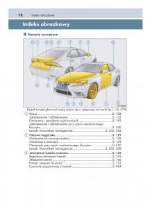 manual-Lexus-IS200t-III-3-instrukcja page 12 min