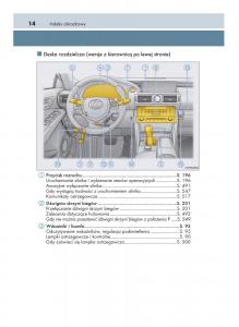 manual-Lexus-IS200t-III-3-instrukcja page 14 min