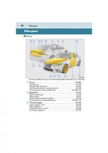 Lexus-IS200t-III-3-instruktionsbok page 12 min