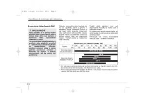 KIA-Ceed-I-1-navod-k-obsludze page 391 min