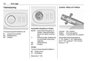 Opel-Zafira-C-Tourer-instruktionsbok page 14 min
