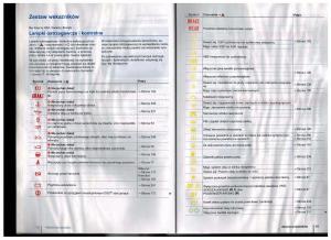 manual-VW-Golf-Jetta-VI-6-instrukcja page 7 min