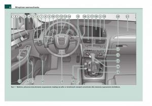 manual-Audi-Q5-instrukcja page 8 min