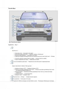 manuel-du-propriétaire--VW-Tiguan-II-2-manuel-du-proprietaire page 5 min