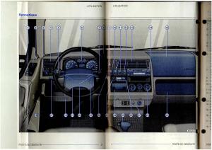 manuel-du-propriétaire--VW-Transporter-T4-manuel-du-proprietaire page 4 min