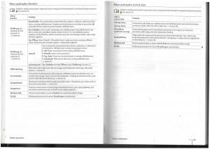 instrukcja-obsługi--VW-Tiguan-I-1-instrukcja page 16 min