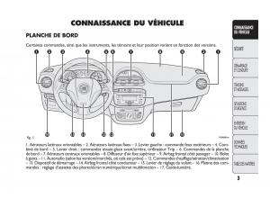 Fiat-Punto-Evo-manuel-du-proprietaire page 4 min