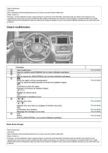 manual-Mercedes-Benz-ML-class-II-W164-manuel-du-proprietaire page 15 min