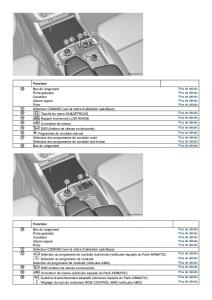 manual-Mercedes-Benz-ML-class-II-W164-manuel-du-proprietaire page 17 min