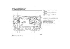 Nissan-Murano-Z50-manuel-du-proprietaire page 13 min
