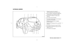 Nissan-Murano-Z50-manuel-du-proprietaire page 8 min