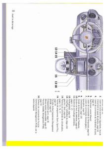 Porsche-Boxster-987-FL-manuel-du-proprietaire page 9 min
