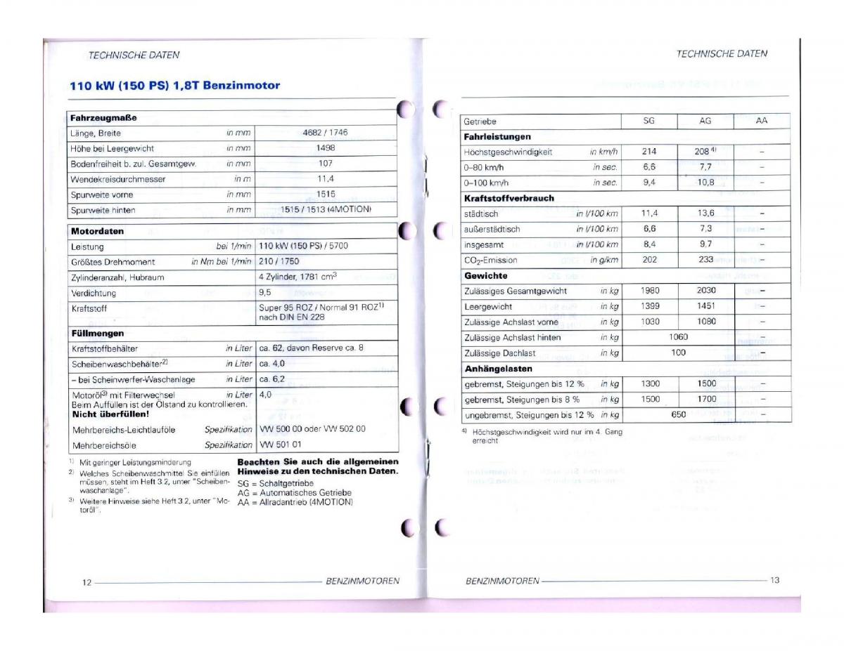 instrukcja obslugi obsługi VW Passat B5 / page 122