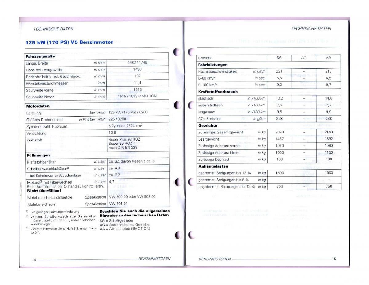 instrukcja obslugi obsługi VW Passat B5 / page 123
