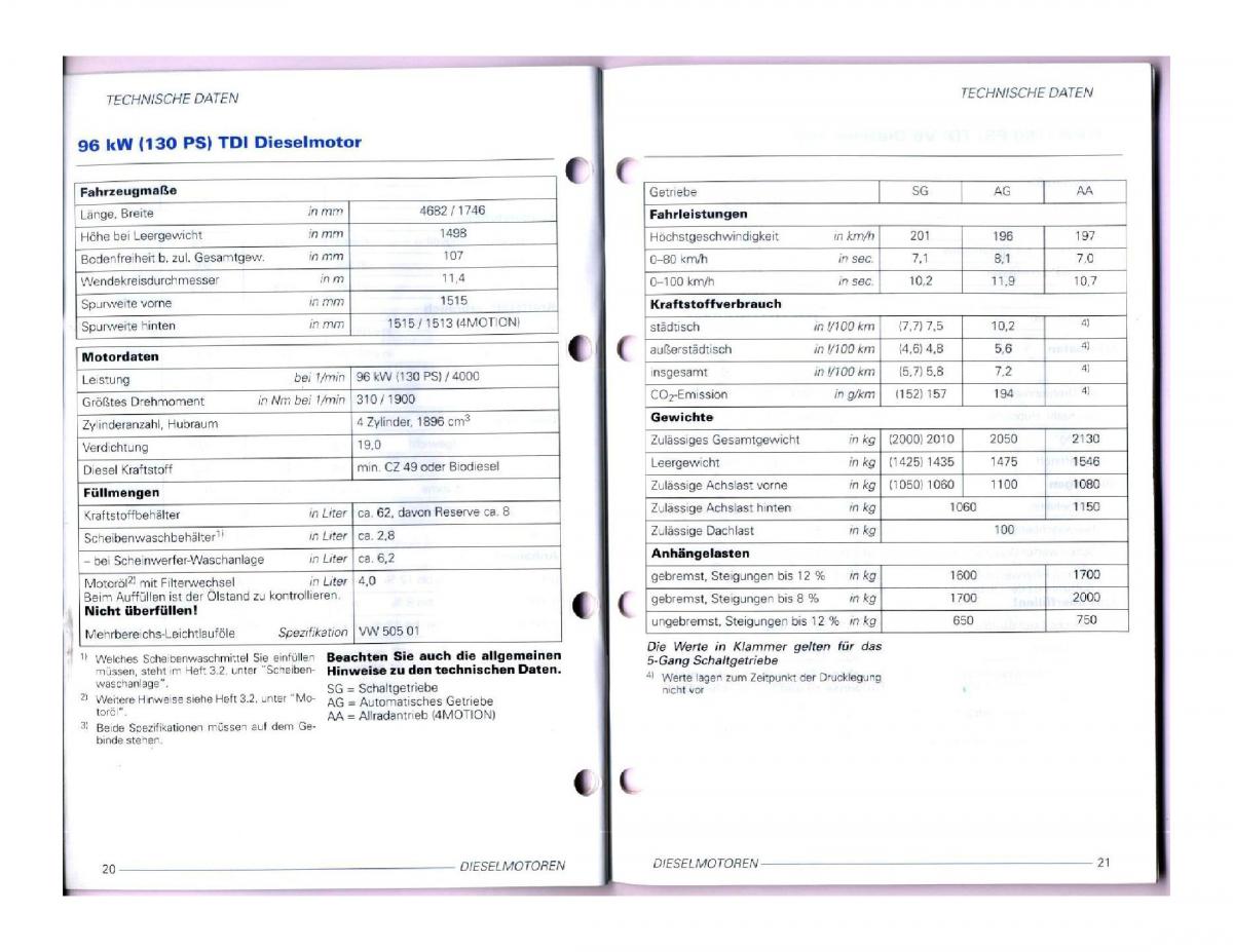instrukcja obsługi  instrukcja obslugi VW Passat B5 / page 126