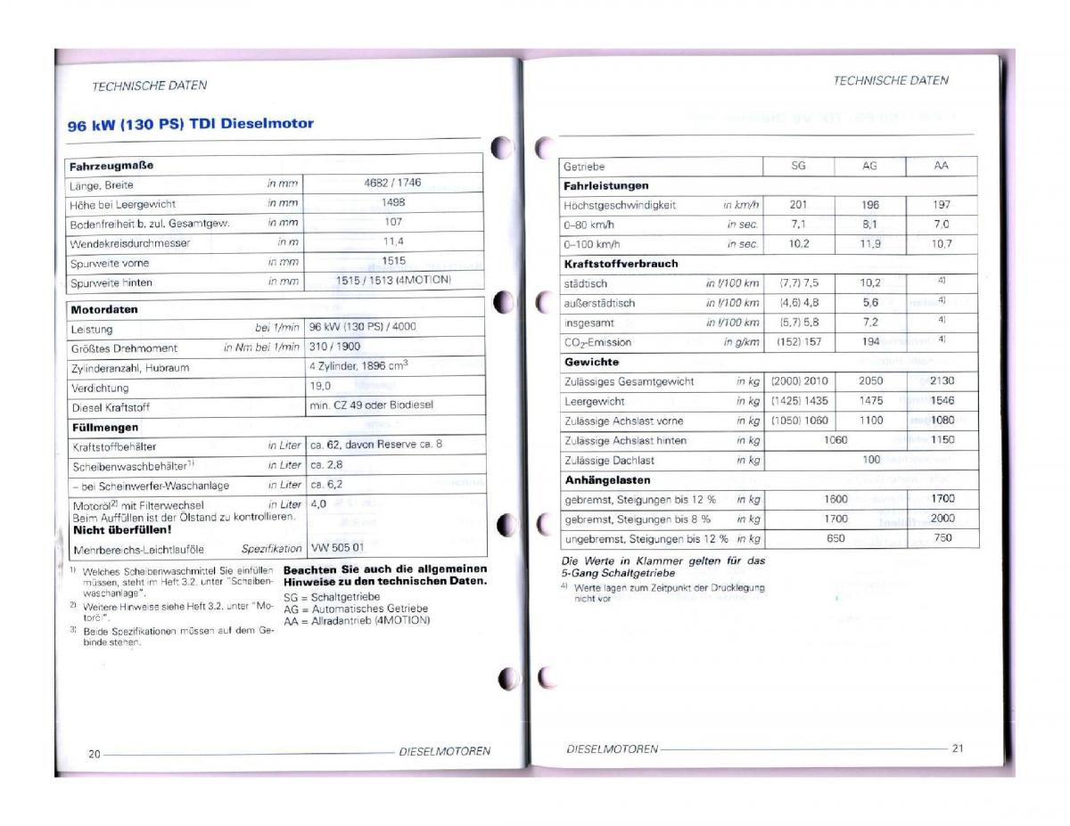 instrukcja obslugi obsługi VW Passat B5 / page 126