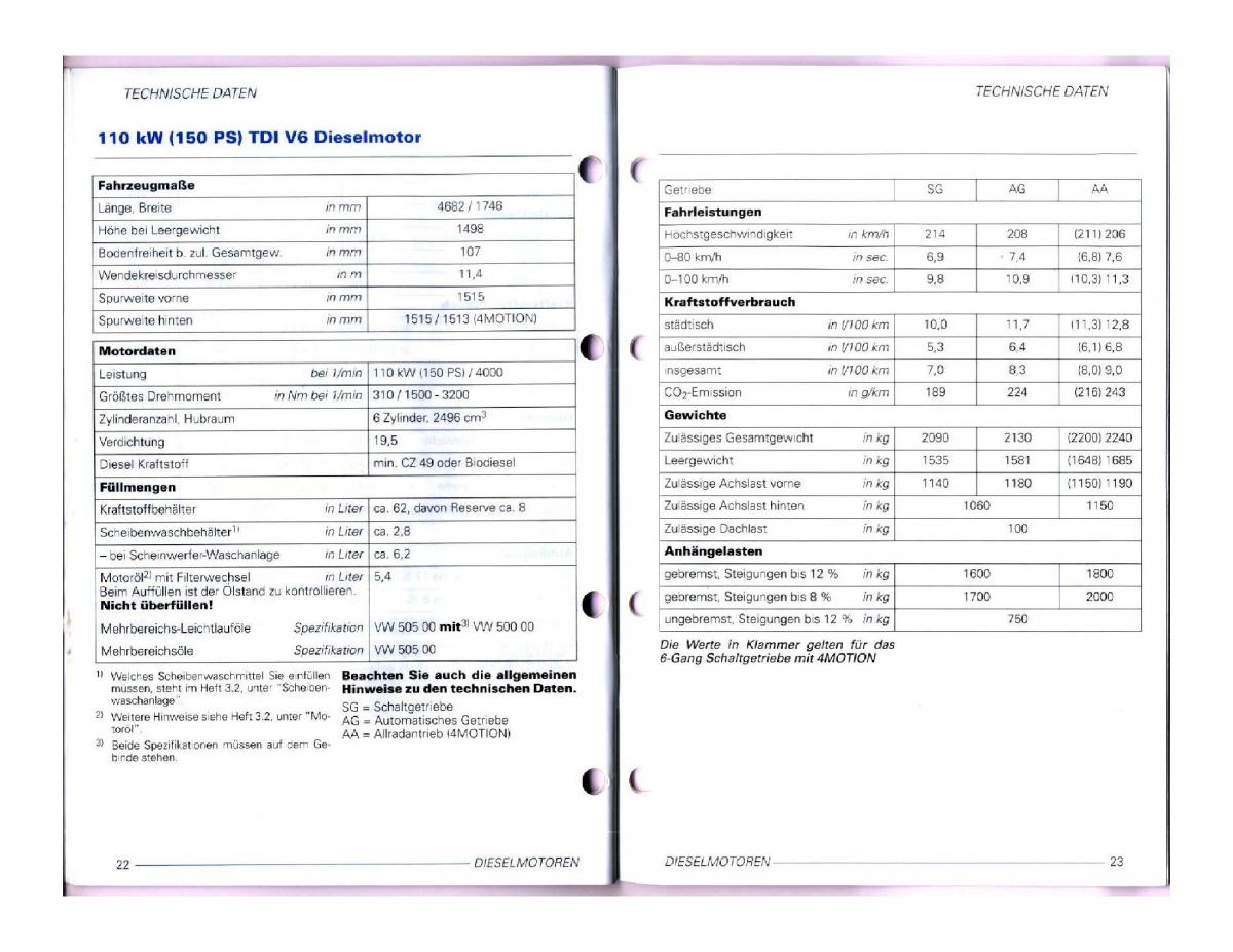 VW Passat B5 instrukcja obslugi / page 127