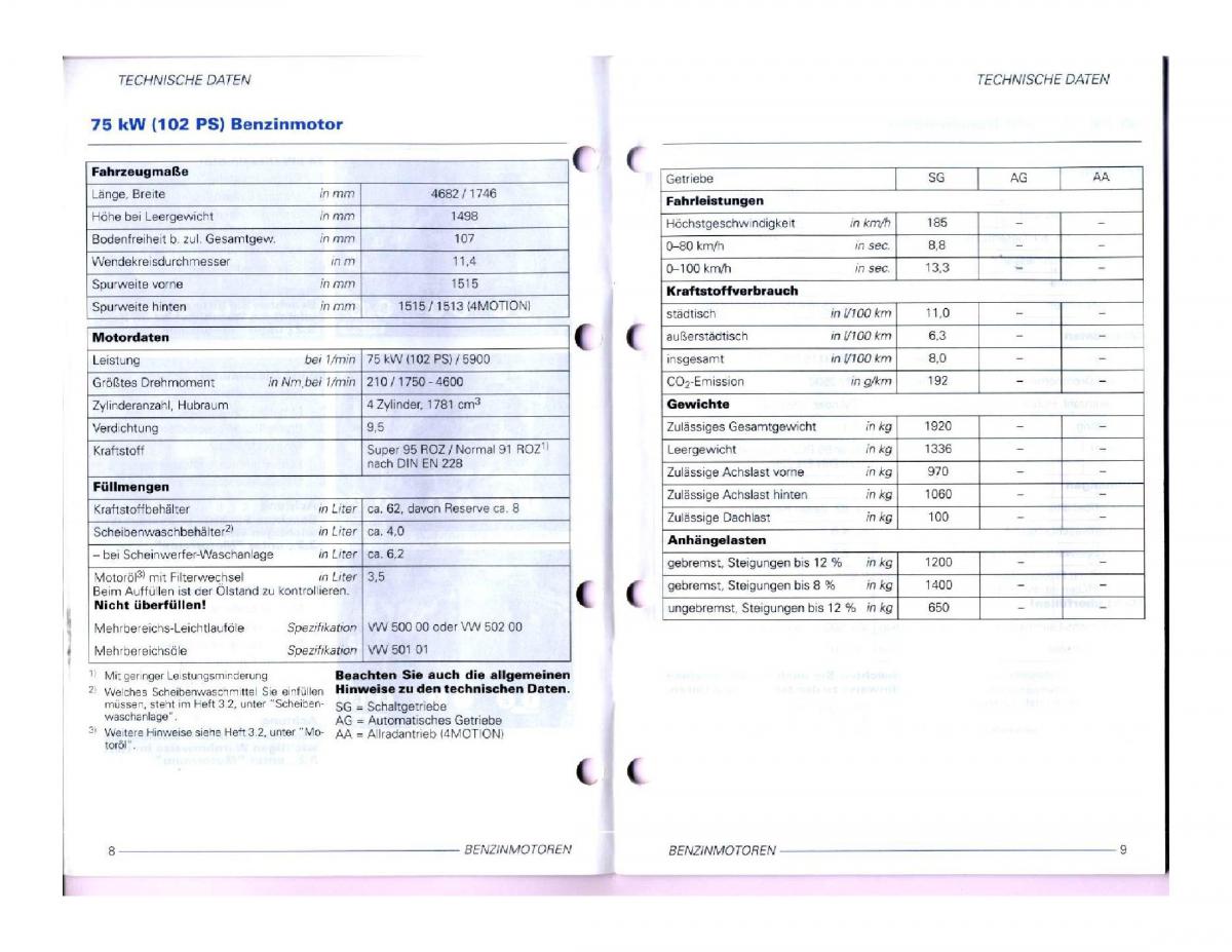 instrukcja obslugi obsługi VW Passat B5 / page 120