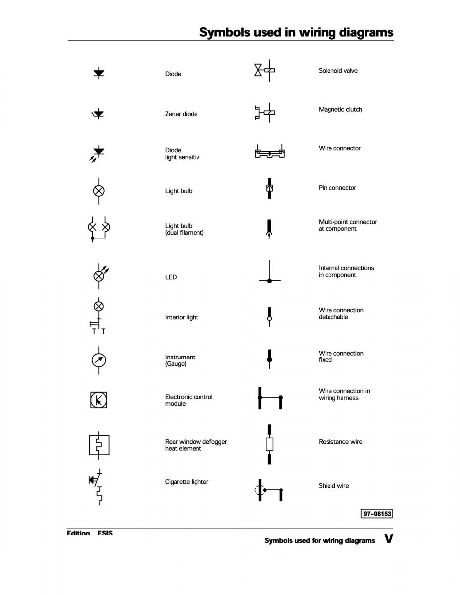 manual  Official Factory Repair Manual / page 7