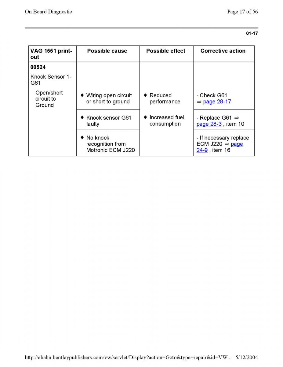 Official Factory Repair Manual / page 738