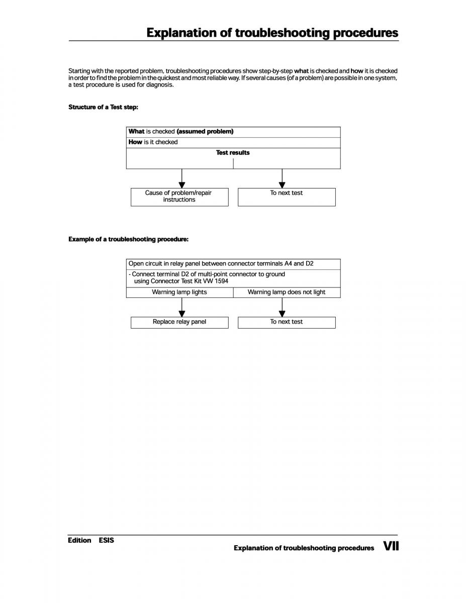 manual  Official Factory Repair Manual / page 9