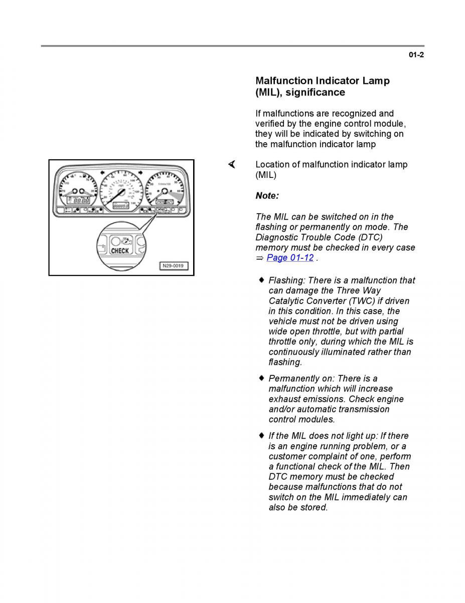 Official Factory Repair Manual / page 910
