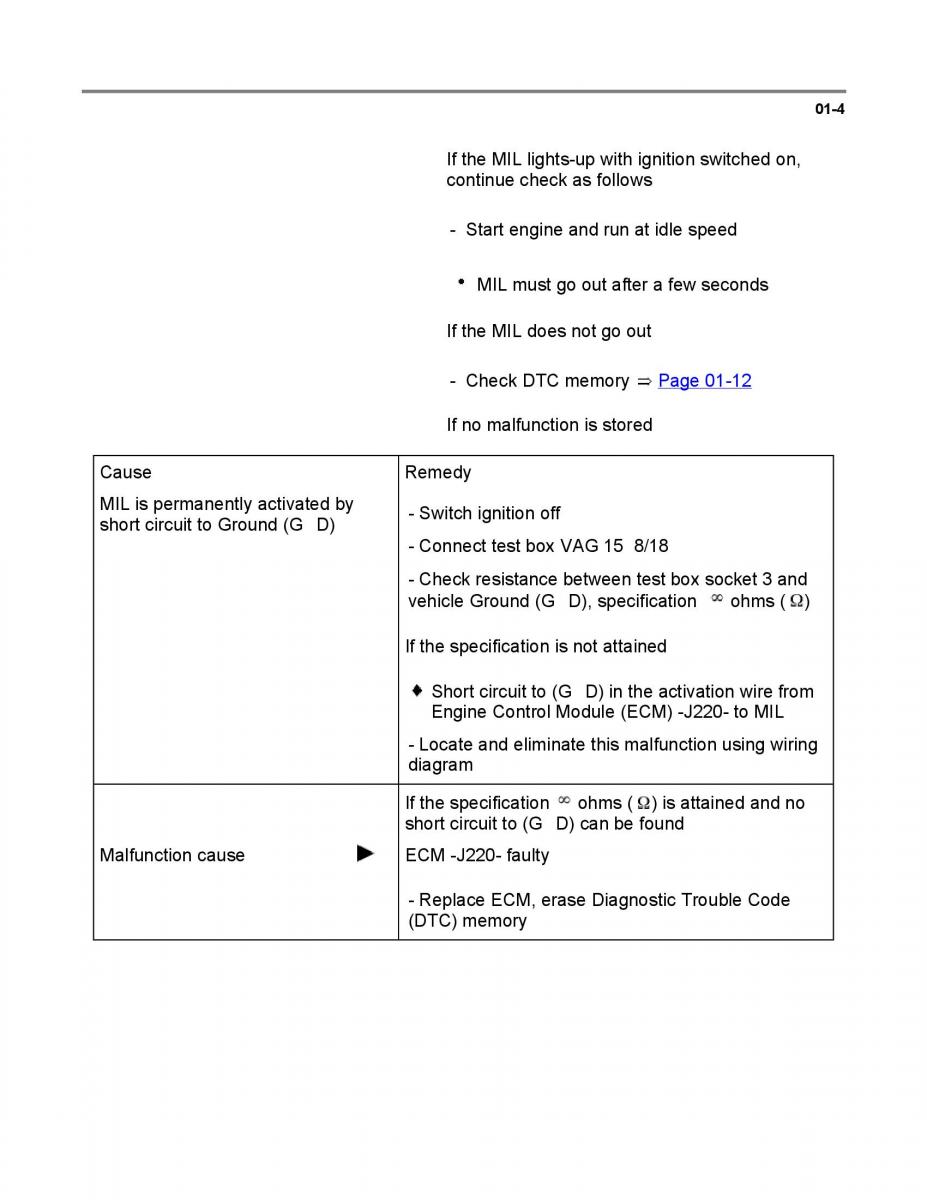 Official Factory Repair Manual / page 912