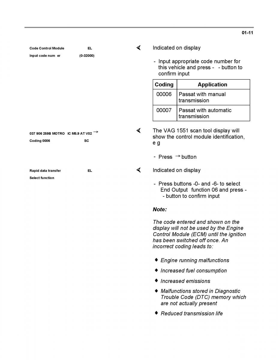 Official Factory Repair Manual / page 919