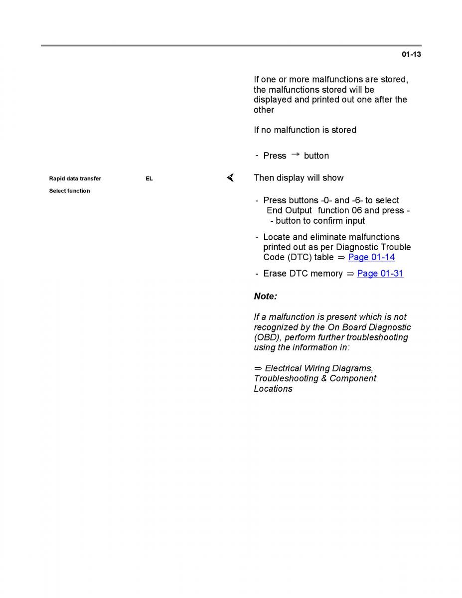 Official Factory Repair Manual / page 921