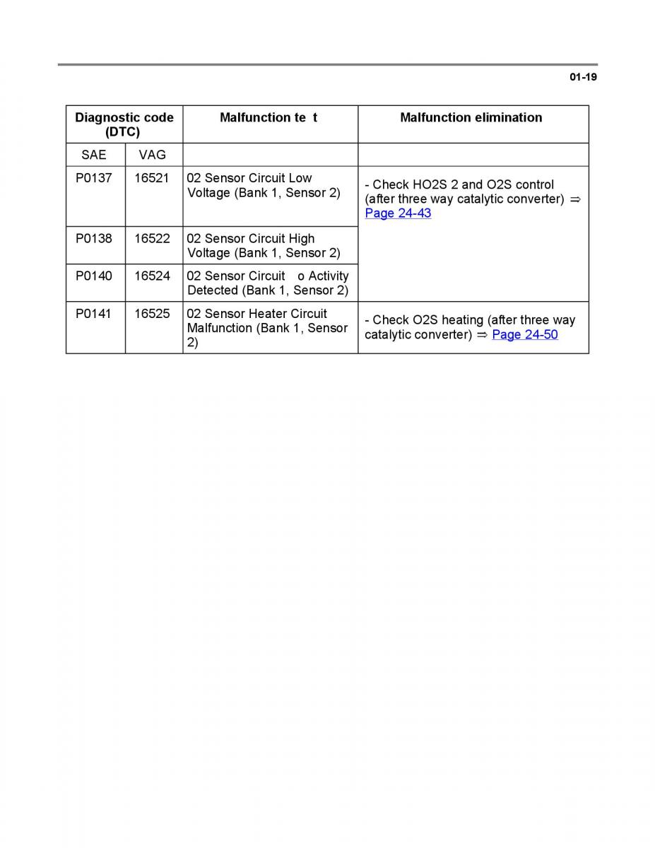 Official Factory Repair Manual / page 927