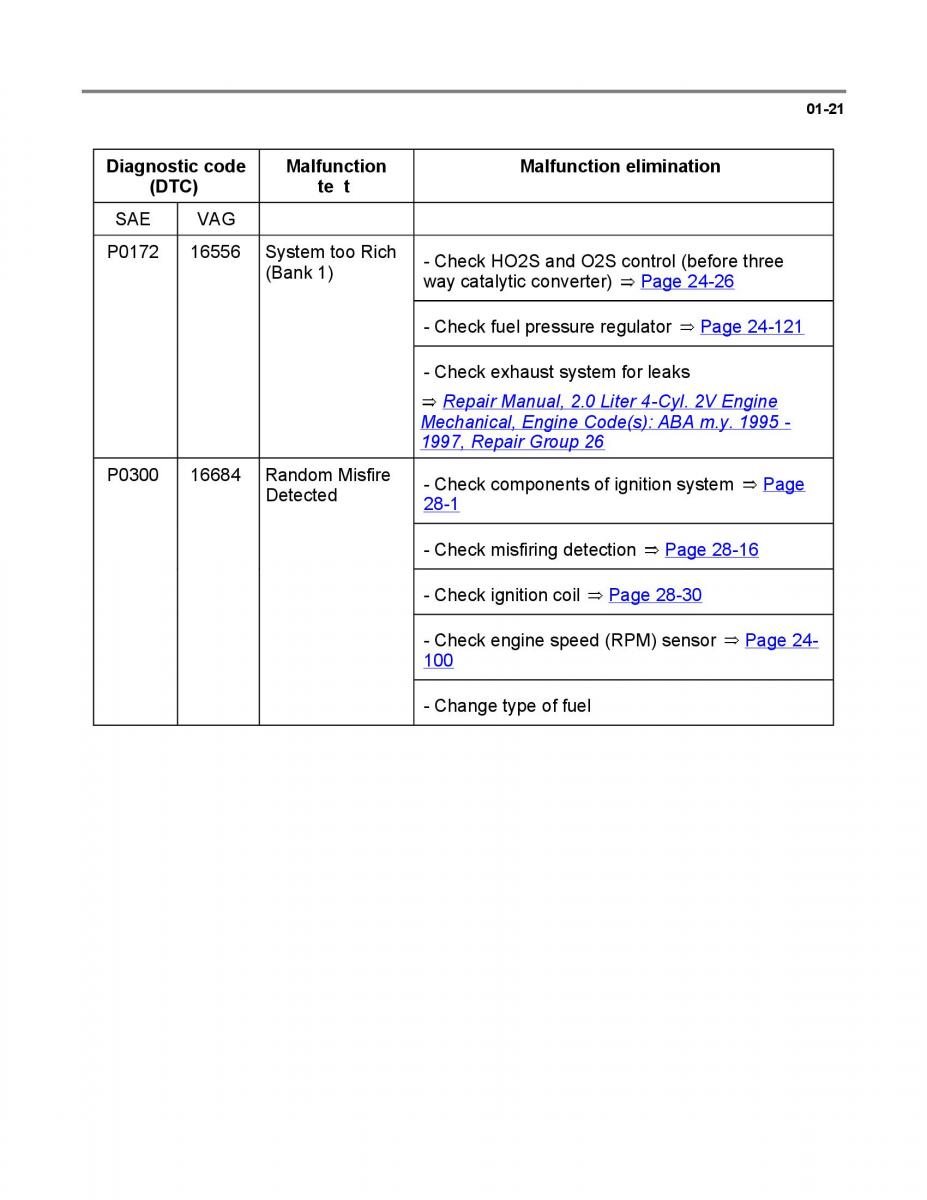 Official Factory Repair Manual / page 929