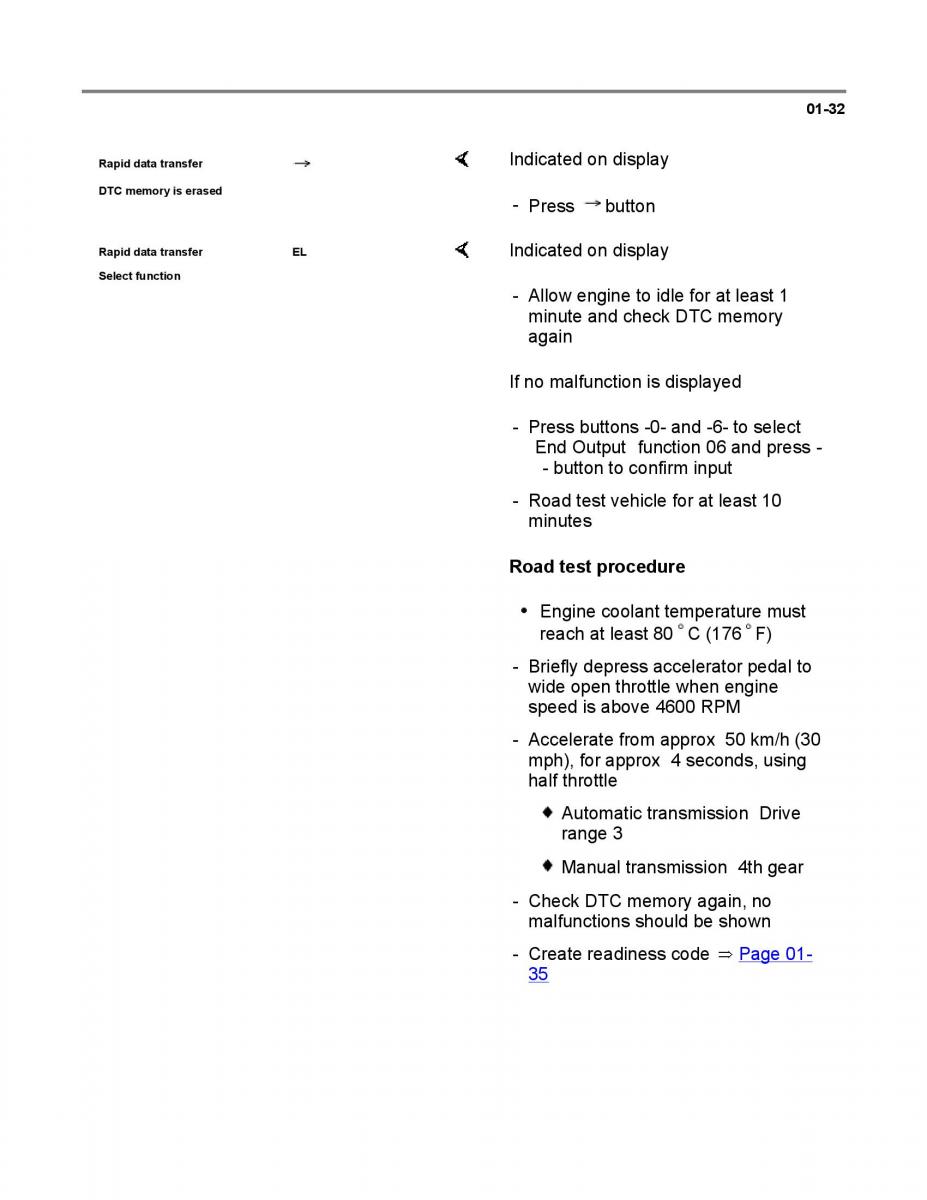 Official Factory Repair Manual / page 940