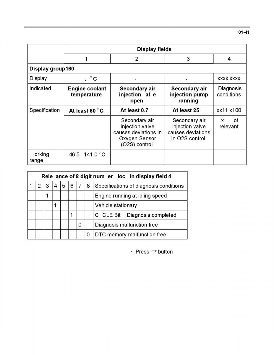 Official Factory Repair Manual / page 949