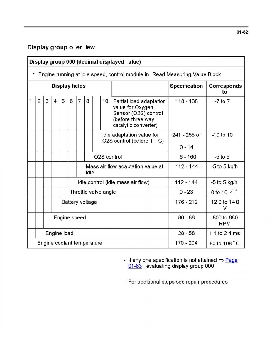 Official Factory Repair Manual / page 990