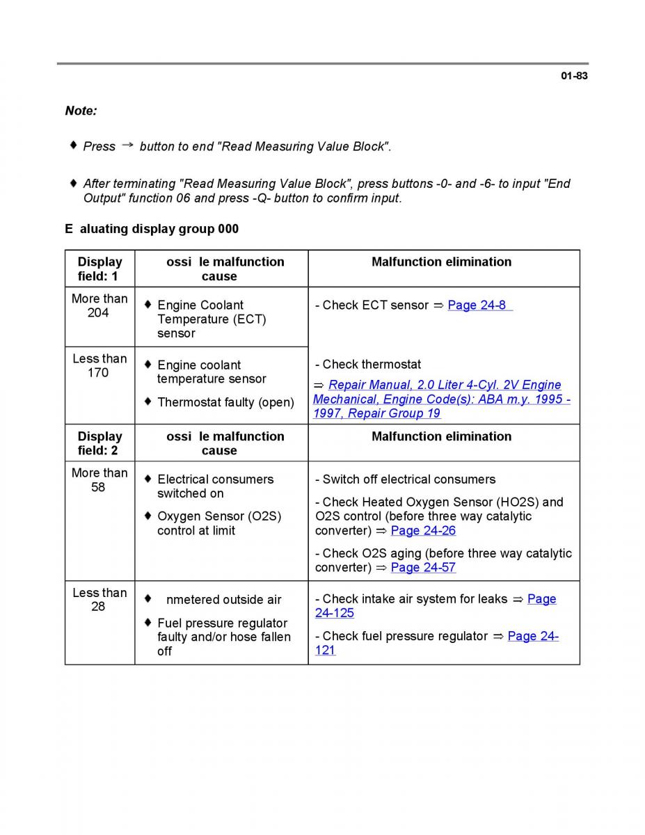 Official Factory Repair Manual / page 991