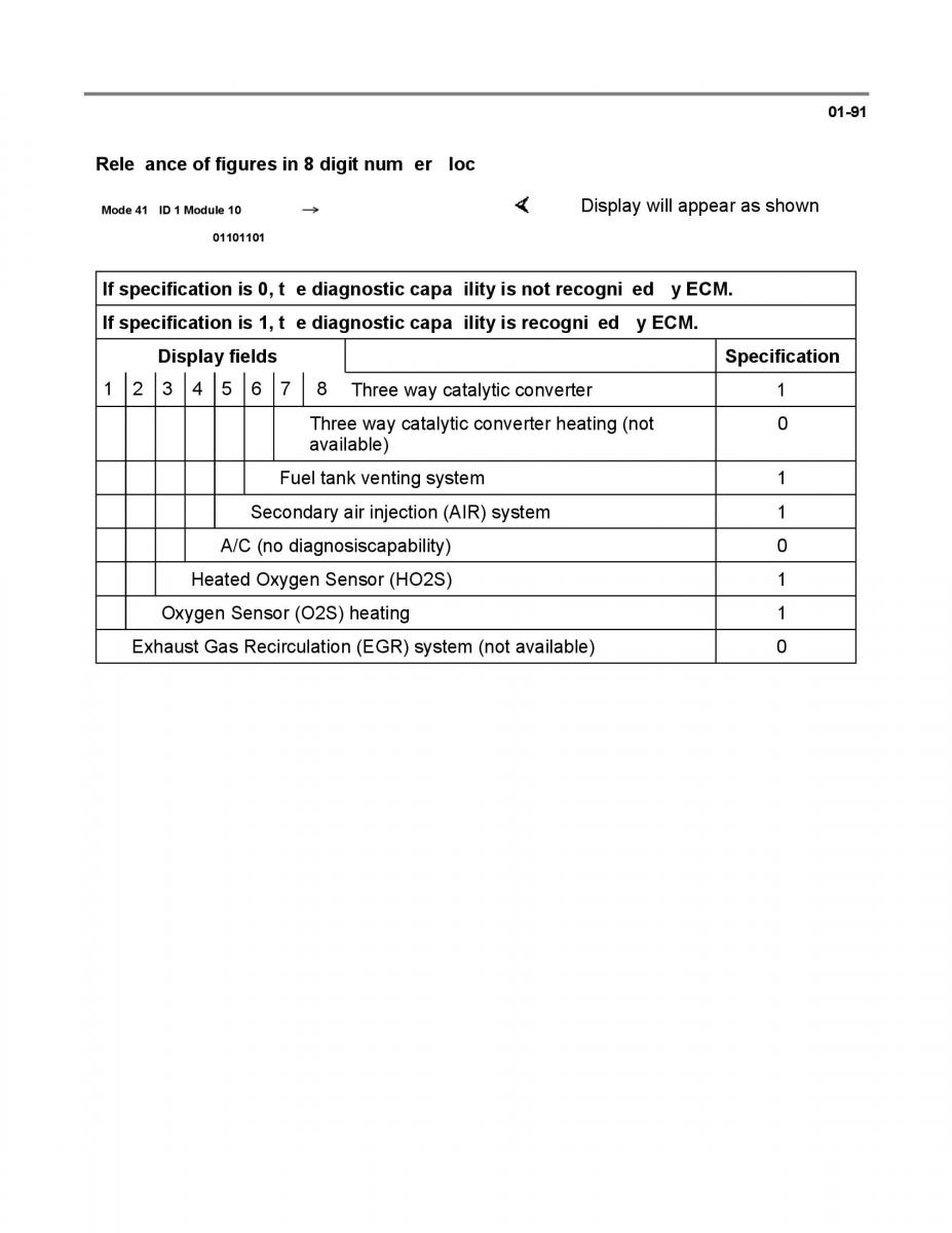 Official Factory Repair Manual / page 999